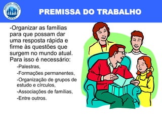 Educar os filhos na fé;