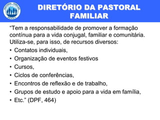 Organizar as famílias para que possam dar uma resposta rápida e firme às questões que surgem no mundo atual. Para isso é necessário: