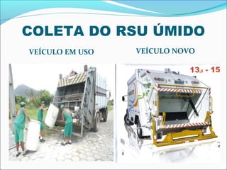 COLETA DO RSU ÚMIDO
VEÍCULO EM USO   VEÍCULO NOVO
 