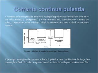 A corrente contínua pulsada envolve a variação repetitiva da corrente do arco entre
um valor mínimo ( “background” ) e um valor máximo, controlando-se o tempo do
pulso, o tempo no valor mínimo, nível de corrente máximo e nível de corrente
mínimo.
Figura 6 – Gráfico de tensão / corrente para fonte pulsada.
A principal vantagem da corrente pulsada é permitir uma combinação da força, boa
penetração e fusão do pulso, enquanto mantém a área de soldagem relativamente fria.
 