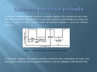 A corrente contínua pulsada envolve a variação repetitiva da corrente do arco entre
um valor mínimo ( “background” ) e um valor máximo, controlando-se o tempo do
pulso, o tempo no valor mínimo, nível de corrente máximo e nível de corrente
mínimo.
Figura 6 – Gráfico de tensão / corrente para fonte pulsada.
A principal vantagem da corrente pulsada é permitir uma combinação da força, boa
penetração e fusão do pulso, enquanto mantém a área de soldagem relativamente fria.
 