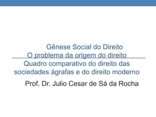 Gênese Social do Direito
O problema da origem do direito
Quadro comparativo do direito das
sociedades ágrafas e do direito moderno
Prof. Dr. Julio Cesar de Sá da Rocha
 