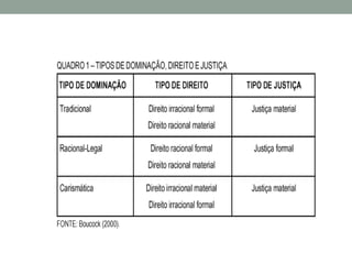 Apresentaçãosocdir4