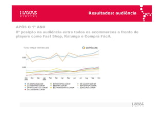 Participação dos Blogs Bieber Brasil Bieber Mania Bieber Fever JBieber 