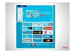 AÇÃO  BEIJO  PERFEITO 