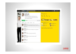 258  Participações até agora 