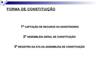 FORMA DE CONSTITUIÇÃOFORMA DE CONSTITUIÇÃO
1º1º CAPTAÇÃO DE RECUROS OU INVESTIDORESCAPTAÇÃO DE RECUROS OU INVESTIDORES
2º2º ASSEMBLÉIA GERAL DE CONSTITUIÇÃOASSEMBLÉIA GERAL DE CONSTITUIÇÃO
3º3º REGISTRO DA ATA DA ASSEMBLÉIA DE CONSTITUIÇÃOREGISTRO DA ATA DA ASSEMBLÉIA DE CONSTITUIÇÃO
 