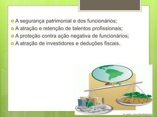  A segurança patrimonial e dos funcionários;
 A atração e retenção de talentos profissionais;
 A proteção contra ação negativa de funcionários;
 A atração de investidores e deduções fiscais.
 