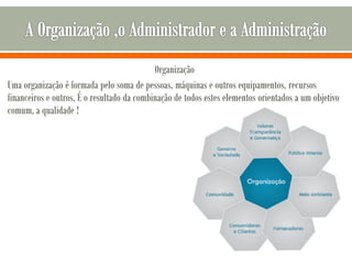 Organização
Uma organização é formada pelo soma de pessoas, máquinas e outros equipamentos, recursos
financeiros e outros. É o resultado da combinação de todos estes elementos orientados a um objetivo
comum, a qualidade !
 