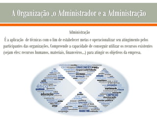 Administração
É a aplicação de técnicas com o fim de estabelecer metas e operacionalizar seu atingimento pelos
participantes das organizações. Compreende a capacidade de conseguir utilizar os recursos existentes
(sejam eles: recursos humanos, materiais, financeiros,..) para atingir os objetivos da empresa.
 