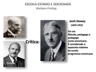 Parsons
Durkheim
Crítica:
Jonh Dewey
(1859-1952)
Foi um
filósofo, pedagogo e
pedagogo
norte-americano.
É considerado o
expoente máximo
da escola
progressiva americana
 