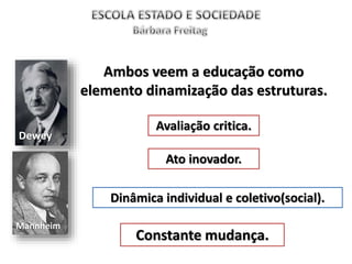 Dewey
Mannheim
Ambos veem a educação como
elemento dinamização das estruturas.
Avaliação critica.
Ato inovador.
Dinâmica individual e coletivo(social).
Constante mudança.
 