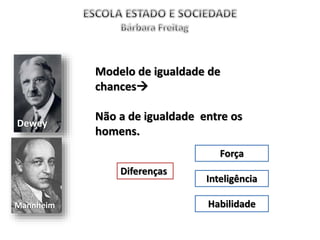 Dewey
Mannheim
Modelo de igualdade de
chances
Não a de igualdade entre os
homens.
Habilidade
Diferenças
Força
Inteligência
 