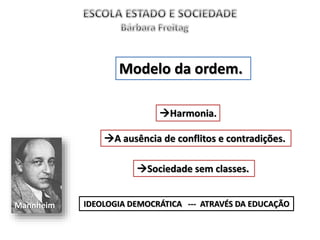Sociedade sem classes.
Modelo da ordem.
Harmonia.
A ausência de conflitos e contradições.
IDEOLOGIA DEMOCRÁTICA --- ATRAVÉS DA EDUCAÇÃOMannheim
 