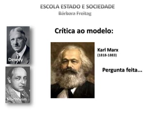 Dewey
Mannheim
Crítica ao modelo:
Karl Marx
(1818-1883)
Pergunta feita...
 