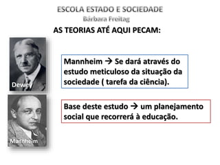 AS TEORIAS ATÉ AQUI PECAM:
Dewey
Mannheim
Mannheim  Se dará através do
estudo meticuloso da situação da
sociedade ( tarefa da ciência).
Base deste estudo  um planejamento
social que recorrerá à educação.
 