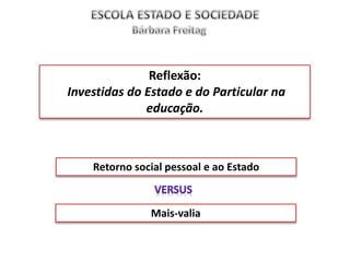 Reflexão:
Investidas do Estado e do Particular na
educação.
Retorno social pessoal e ao Estado
Mais-valia
 