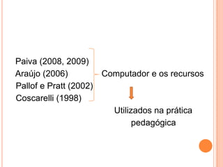 Paiva (2008, 2009)
Araújo (2006) Computador e os recursos
Pallof e Pratt (2002)
Coscarelli (1998)
Utilizados na prática
pedagógica
 