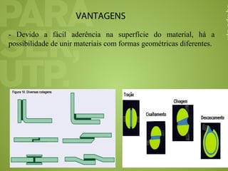 VANTAGENS
- Devido a fácil aderência na superfície do material, há a
possibilidade de unir materiais com formas geométricas diferentes.
 