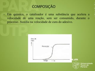 COMPOSIÇÃO
- Em química, o catalisador é uma substância que acelera a
velocidade de uma reação, sem ser consumido, durante o
processo. Auxilia na velocidade de cura do adesivo.
 