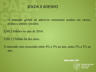 SOLDA X ADESIVO
- O mercado global de adesivos estruturais usados em carros,
aviões e outros veículos.
US$ 2 bilhões no ano de 2014.
US$ 1,5 bilhão há dez anos.
O mercado esta crescendo entre 4% e 5% ao ano, antes 2% a 3% ao
ano.
 