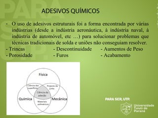ADESIVOS QUÍMICOS
- O uso de adesivos estruturais foi a forma encontrada por várias
indústrias (desde a indústria aeronáutica, à indústria naval, à
indústria de automóvel, etc …) para solucionar problemas que
técnicas tradicionais de solda e uniões não conseguiam resolver.
- Trincas - Descontinuidade - Aumentos de Peso
- Porosidade - Furos - Acabamento
 