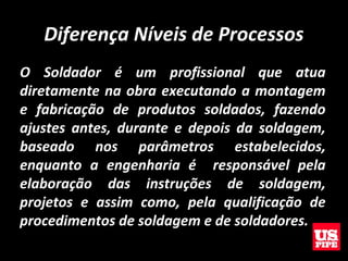Diferença Níveis de Processos
O Soldador é um profissional que atua
diretamente na obra executando a montagem
e fabricação de produtos soldados, fazendo
ajustes antes, durante e depois da soldagem,
baseado nos parâmetros estabelecidos,
enquanto a engenharia é responsável pela
elaboração das instruções de soldagem,
projetos e assim como, pela qualificação de
procedimentos de soldagem e de soldadores.
 