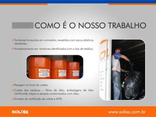 Apresentação Solixx