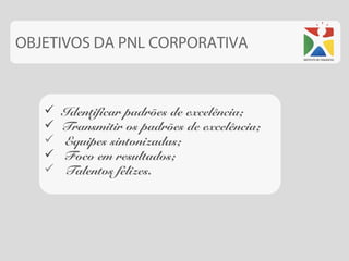 OBJETIVOS DA PNL CORPORATIVA



      Identificar padrões de excelência;
      Transmitir os padrões de excelência;
      Equipes sintonizadas;
      Foco em resultados;
      Talentos felizes.
 