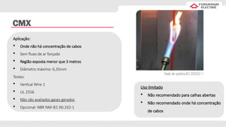 CMX
Aplicação:
 Onde não há concentração de cabos
 Sem fluxo de ar forçado
 Região exposta menor que 3 metros
 Diâmetro máximo: 6,35mm
Testes:
 Vertical Wire 1
 UL 2556
 Não são avaliados gases gerados
 Opcional: NBR NM-IEC 60.332-1
Uso limitado
 Não recomendado para calhas abertas
 Não recomendado onde há concentração
de cabos
 