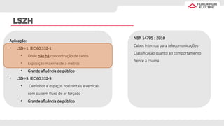 LSZH
Aplicação:
• LSZH-1: IEC 60.332-1
• Onde não há concentração de cabos
• Exposição máxima de 3 metros
• Grande afluência de público
• LSZH-3: IEC 60.332-3
• Caminhos e espaços horizontais e verticais
com ou sem fluxo de ar forçado
• Grande afluência de público
NBR 14705 : 2010
Cabos internos para telecomunicações-
Classificação quanto ao comportamento
frente à chama
 