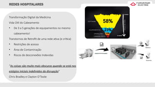 Transformação Digital da Medicina
Vida Útil do Cabeamento
• De 3 a 5 gerações de equipamentos no mesmo
cabeamento!
Transtornos de Retrofit de uma rede ativa (e crítica)
• Restrições de acesso
• Área de Contaminação
• Riscos de desconexões Indevidas
“As coisas são muito mais obscuras quando se está nos
estágios iniciais indefinidos da disrupção”
Chris Bradley e Clayton O’Toole
REDES HOSPITALARES
 