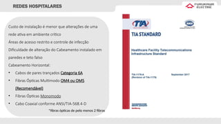 Custo de instalação é menor que alterações de uma
rede ativa em ambiente crítico
Áreas de acesso restrito e controle de infecção
Dificuldade de alteração do Cabeamento instalado em
paredes e teto falso
Cabeamento Horizontal:
• Cabos de pares trançados Categoria 6A
• Fibras Ópticas Multimodo OM4 ou OM5
(Recomendável)
• Fibras Ópticas Monomodo
• Cabo Coaxial conforme ANSI/TIA-568.4-D
*fibras ópticas de pelo menos 2 fibras
REDES HOSPITALARES
 