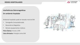 Interferências Eletromagnéticas
Em ambiente Hospitalar
Ambiente hospitalar pode ter elevado nível de EMI
• Tomografia Computadorizada
• Ressonância Magnética
• Demais equipamentos médicos
Fibras Ópticas: Imunes a EMI
Cabos Blindados: Proteção contra EMI
REDES HOSPITALARES
 