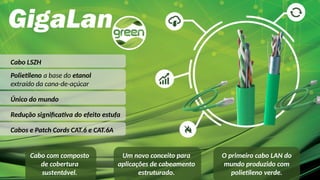 Um novo conceito para
aplicações de cabeamento
estruturado.
Cabo LSZH
Polietileno a base do etanol
extraído da cana-de-açúcar
Único do mundo
Redução significativa do efeito estufa
Cabos e Patch Cords CAT.6 e CAT.6A
O primeiro cabo LAN do
mundo produzido com
polietileno verde.
Cabo com composto
de cobertura
sustentável.
 