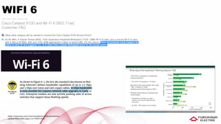 https://www.cisco.com/c/en/us/products/collateral/switches/
catalyst-9000/white-paper-c11-744057.html
WIFI 6
 