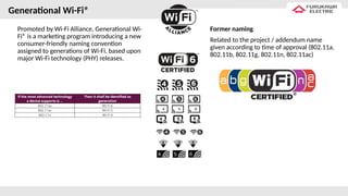 Generational Wi-Fi®
Former naming
Related to the project / addendum name
given according to time of approval (802.11a,
802.11b, 802.11g, 802.11n, 802.11ac)
Promoted by Wi-Fi Alliance, Generational Wi-
Fi® is a marketing program introducing a new
consumer-friendly naming convention
assigned to generations of Wi-Fi, based upon
major Wi-Fi technology (PHY) releases.
 