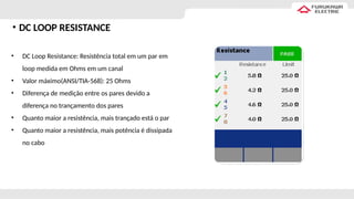 • DC LOOP RESISTANCE
• DC Loop Resistance: Resistência total em um par em
loop medida em Ohms em um canal
• Valor máximo(ANSI/TIA-568): 25 Ohms
• Diferença de medição entre os pares devido a
diferença no trançamento dos pares
• Quanto maior a resistência, mais trançado está o par
• Quanto maior a resistência, mais potência é dissipada
no cabo
 