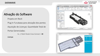 DATAWAVE
Ativação do Software
Projeto em Revit
Plug In Furukawa para alocação dos pontos
Aquisição de Licenças: Quantidade Total de
Portas Gerenciadas:
Ex.: 2 Patch Panels Cross Connect = 48
Licenças
 