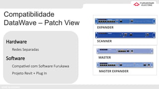 NOME DA REUNIÃO
Compatibilidade
DataWave – Patch View
MASTER
MASTER EXPANDER
EXPANDER
SCANNER
Hardware
Redes Separadas
Software
Compatível com Software Furukawa
Projeto Revit + Plug In
 