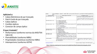 Aplicável a:
• Cabos Eletrônicos de par trançado
• Patch Cords de par trançado
• Cabos ópticos
• Cordões ópticos
• Conector de campo óptico
https://sistemas.anatel.gov.br/mosaico/sch/publicView/listarProdutosHomologados.xhtml
O que é testado?
• Performance (conforme normas da ANSI/TIA-
568.2-D)
• Flamabilidade (conforme NBRs)
• Propriedades mecânicas (conforme NBRs)
• Intemperismo (conforme ASTM)
 