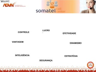 2
HXpoWCA




                             LUCRO
              CONTROLE       .
                                       EFETIVIDADE



          VANTAGEM
                                            DINAMISMO




            INTELIGÊNCIA                ESTRATÉGIA

                           SEGURANÇA
 