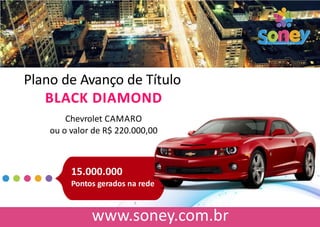 Plano de Avanço de Título
BLACK DIAMOND
Chevrolet CAMARO
ou o valor de R$ 220.000,00
15.000.000
Pontos gerados na rede
 