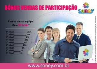 BÔNUS VENDAS DE PARTICIPAÇÃO
1° Nível____________25%
2° Nível___________10%
3° Nível___________8%
4° Nível__________6%
5° Nível_________5%
6° Nível________4%
7° Nível_______3%
8° Nível______2%
9º Nível_____1%
*Calculofeitoparaserexecutadopelosócioemparticipaçãodevalormenor.
Receba da sua equipe
até o *
 