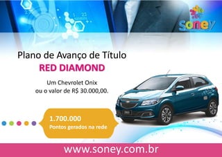 Plano de Avanço de Título
RED DIAMOND
Um Chevrolet Onix
ou o valor de R$ 30.000,00.
1.700.000
Pontos gerados na rede
 