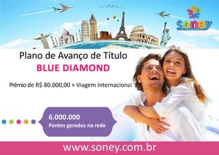Plano de Avanço de Título
BLUE DIAMOND
Prêmio de R$ 80.000,00 + Viagem Internacional
6.000.000
Pontos gerados na rede
 