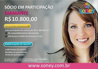 *Ao atingir o volume de negócio de R$ 32.400,00, o sócio em participação
deixará de ganhar a sua cota participativa de construção.
SÓCIO EM PARTICIPAÇÃO
DIAMANTE
R$10.800,00
GANHOS INDIVIDUAIS:
Cota participativa de construção: R$ 5.400,00/mês*
 30 compartilhamentos diariamente.
 250 lances no leilão de centavos no mês.
BONIFICAÇÃO DE GRUPO
3.600 Pontos de carreira
Royalties de participação
Venda de participação
HaveráumdescontomensaldeR$30,00detaxaadministrativa
Todaequalqueratividadedeveráserefetuadanoshoráriosde6:00ateas22:00
 