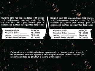 Apresentação sonho escola