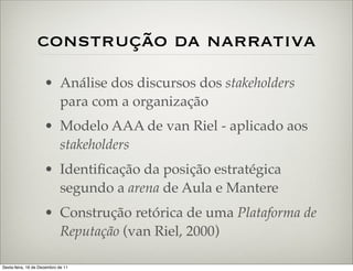 construção da narrativa
                     • Análise dos discursos dos stakeholders
                       para com a organização
                     • Modelo AAA de van Riel - aplicado aos
                       stakeholders
                     • Identiﬁcação da posição estratégica
                       segundo a arena de Aula e Mantere
                     • Construção retórica de uma Plataforma de
                       Reputação (van Riel, 2000)

Sexta-feira, 16 de Dezembro de 11
 