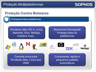 Proteção Multiplataformas

 Proteção Contra Malwares
    Protegendo todas as plataformas




    Windows, Mac OS X, Linux,         Behavioral Genotype®
     Netware, Unix, NetApp,             Protege todas as
        mobile e mais...                  plataformas




      Console única para              Consistente, rápida e
    Windows, Mac, Linux and            pequenos updates
            UNIX                         automáticos
 